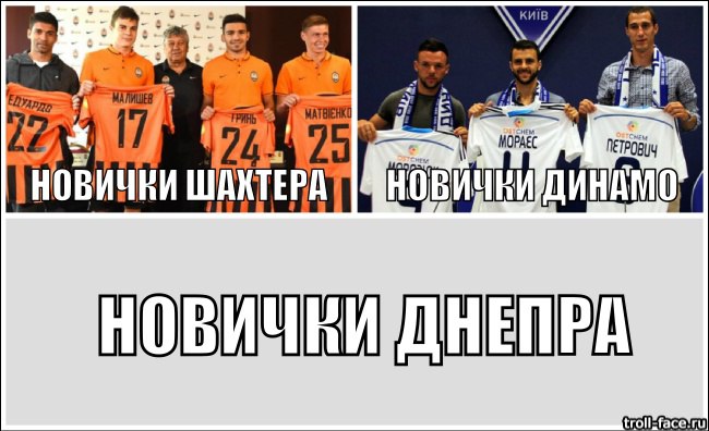 Dnipro Dnipropetrovsk – Where Are The New Signings?