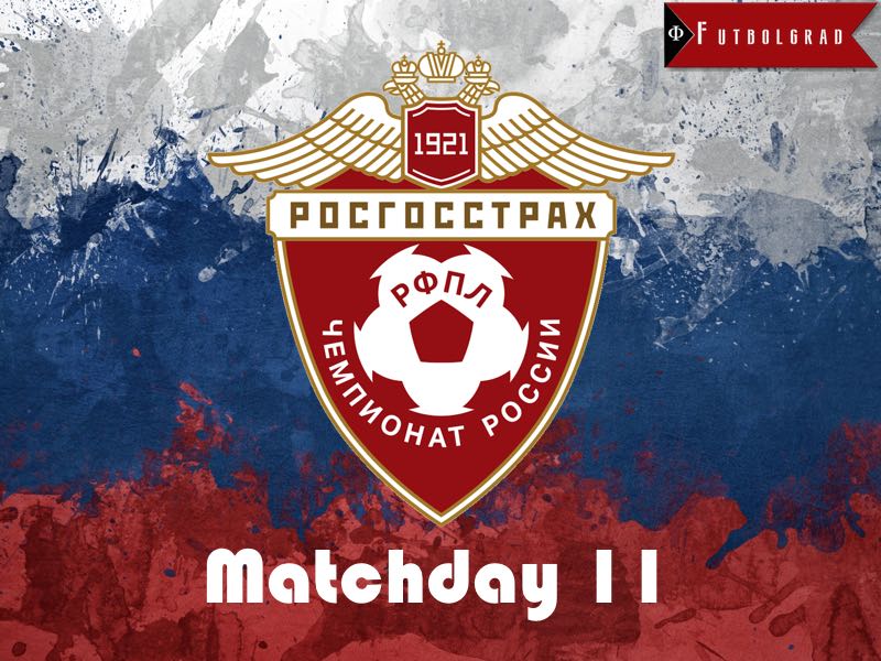 Russian Football Premier League Roundup – Slutsky under fire