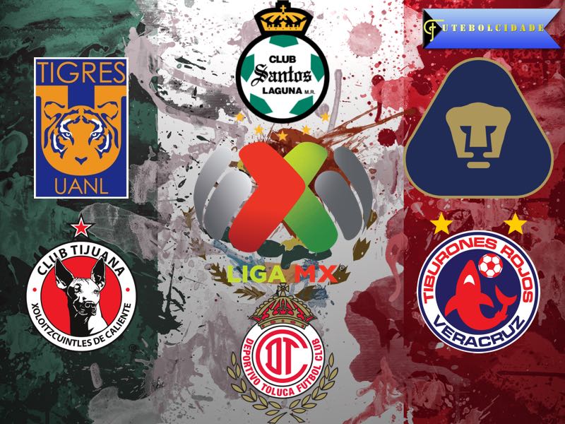 Liga MX Club Guide – The Hipster Version – Part III