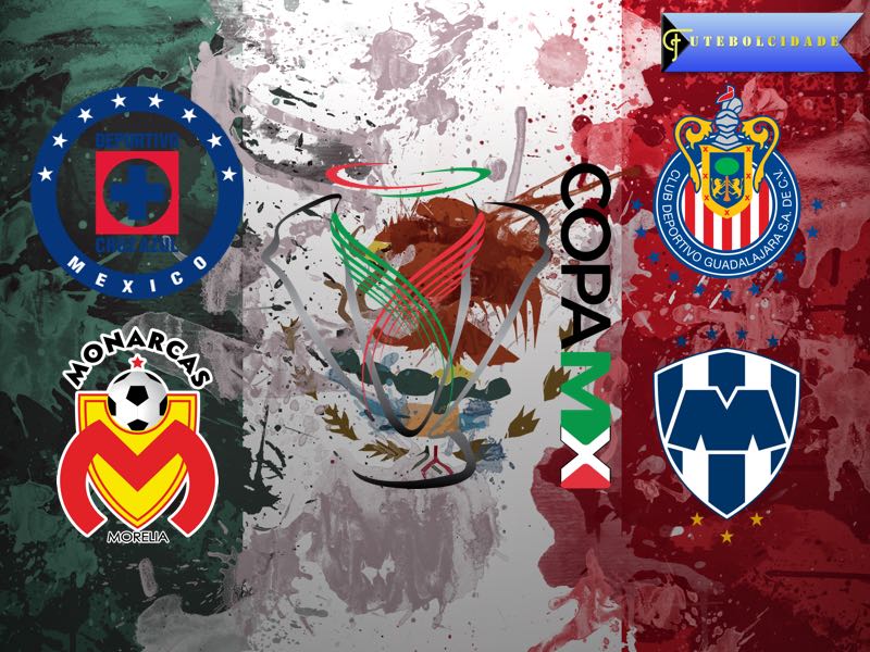 Copa MX – Midweek Semi-Finals Add Further Excitement to Mexican Football