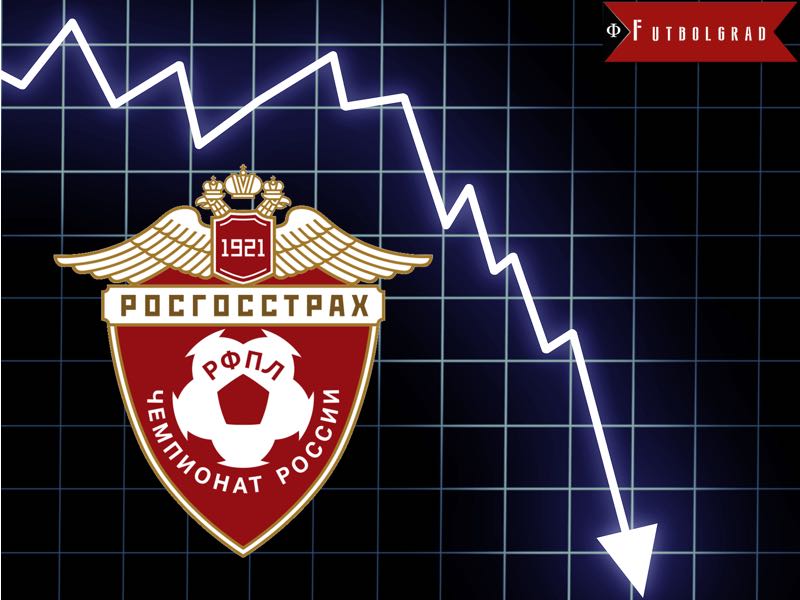 Russian Football Premier League Attendance Numbers Make no Happy Reading