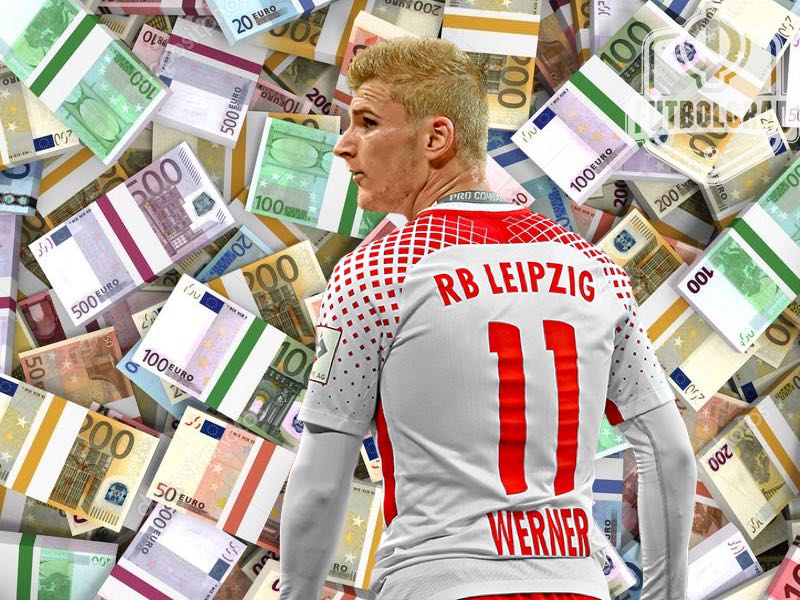 Timo Werner – A lesson in football economics
