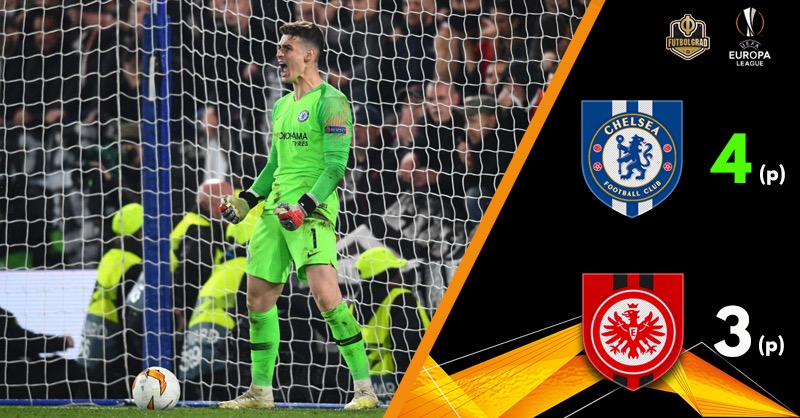 Chelsea v Eintracht Frankfurt – Europa League – Report