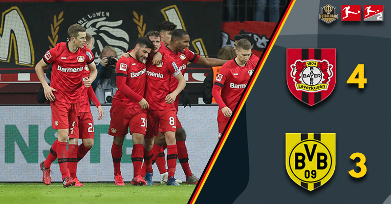 Bayer Leverkusen vs Borussia Dortmund – Bundesliga Match Report